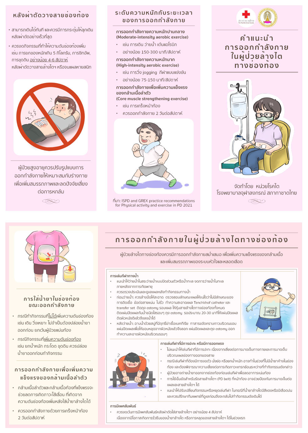 Thai infographic